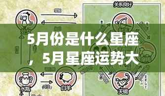 小鸟依人 第5页