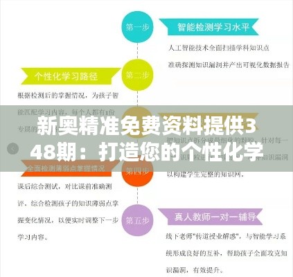 新奥精准免费资料提供348期:打造您的个性化学习路径