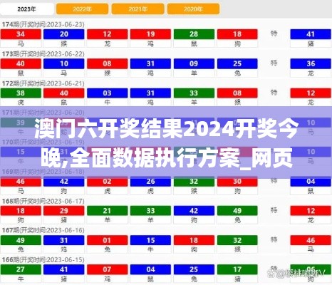 澳门六开奖结果2024开奖今晚,全面数据执行方案_网页版12.976