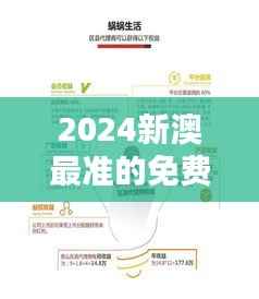 2024新澳最准的免费资料350期:创新趋势下的优质信息资源