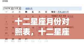 揭秘十二星座与命运之轮的不解之缘，星座月份对照表全解析