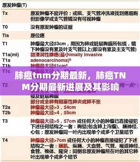 无边无际 第3页