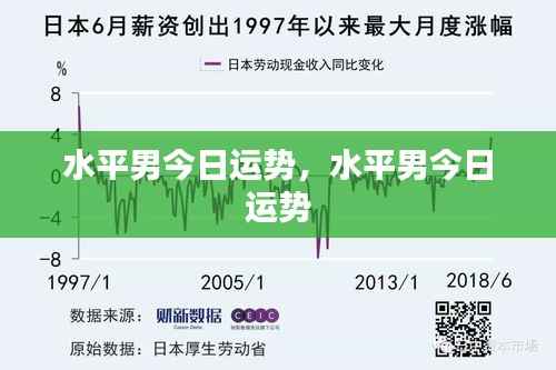 水平男今日运势详解