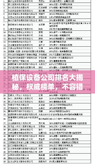 策名就列 第3页