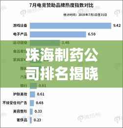 日就月将 第3页