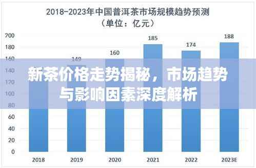 五光十色 第3页