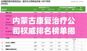 各就各位 第2页